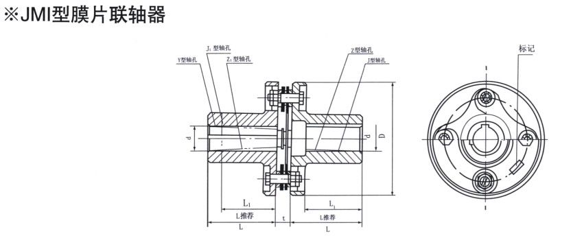 JMI型膜片聯軸器