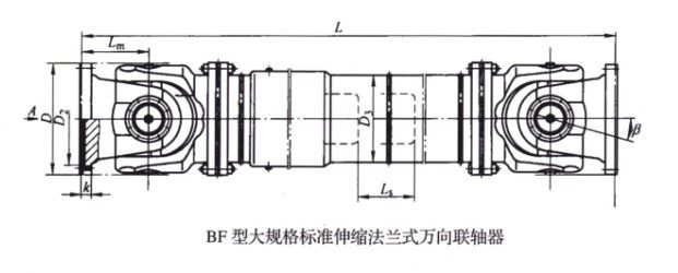 SWC-BF型大規格標準伸縮法蘭式萬向聯軸器