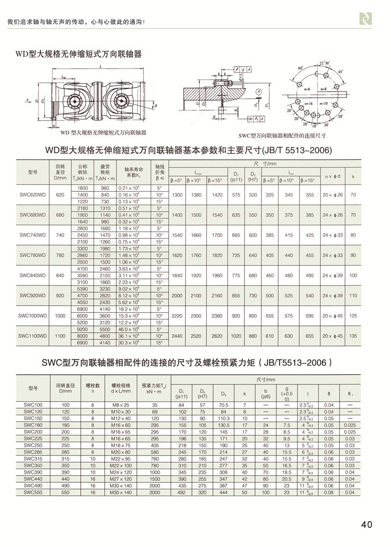 SWC無伸縮短式萬向聯軸器