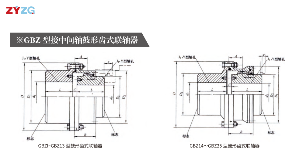 GBZ  型接中間軸鼓形齒式聯軸器