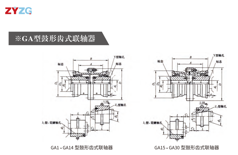 GA   型鼓形齒式聯軸器