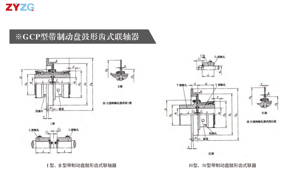 GCP  型帶制動盤鼓形齒式聯軸器