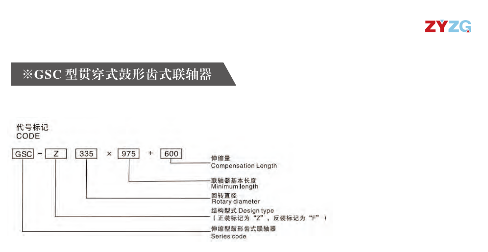 GSC  型貫穿式鼓形齒式聯軸器