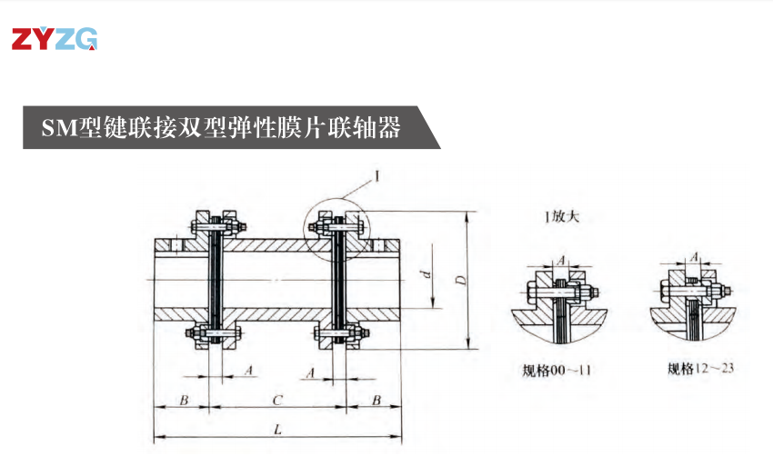 SM型鍵連接雙型彈性膜片聯軸器